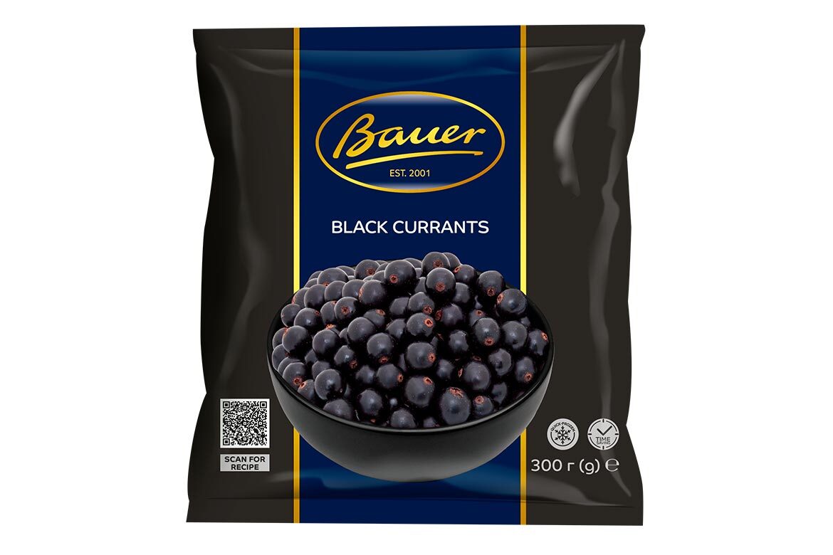 black_currants_1170x780