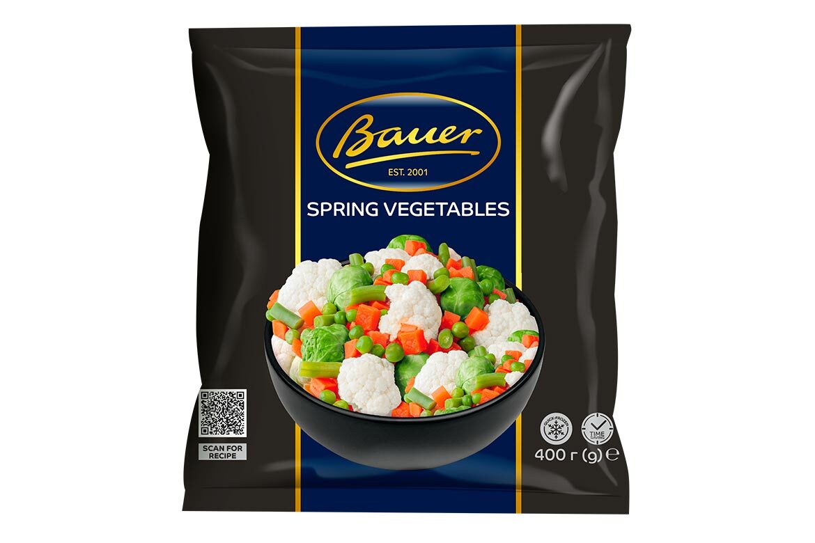 spring_vegetables_1170x780